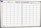 School Two Term Planner Whiteboard – 1200x1200mm