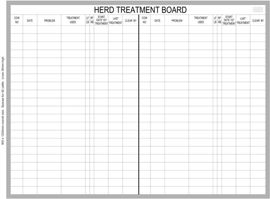 Herd Treatment Board – 42 Cows – 900×1200